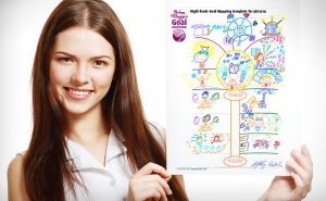 goalmapping