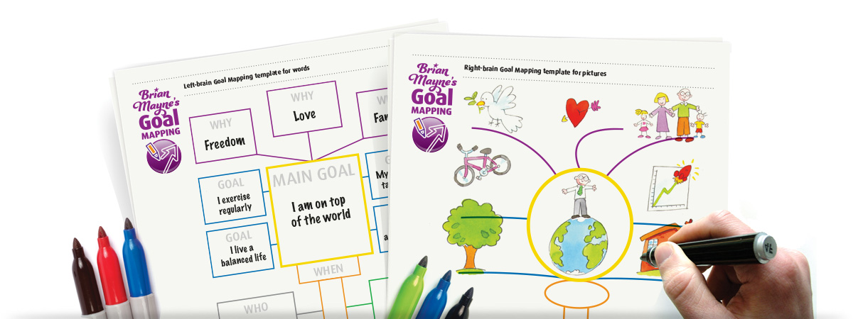 Goal Mapping Mall